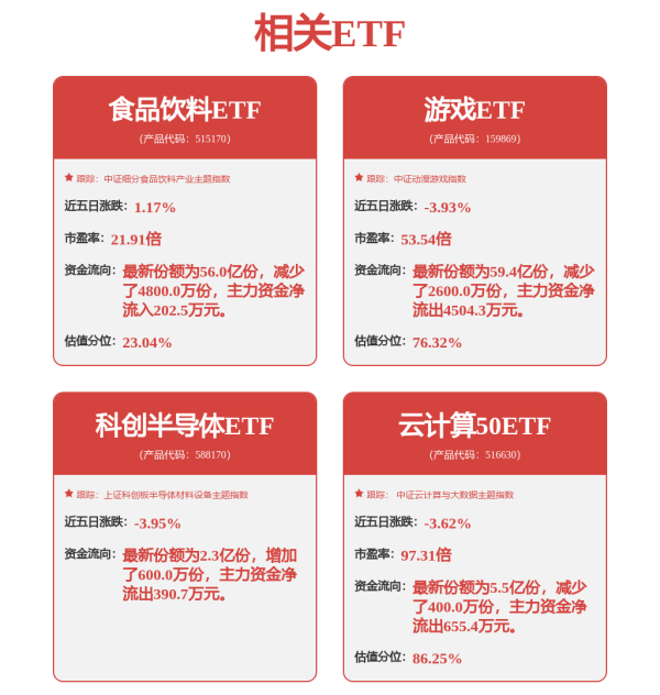 慧眼智行 易方达国证机器人产业ETF联接发起式A: 易方达国证机器人产业交易型开放式指数证券投资基金发起式联接基金(易方达国证机器人产业ETF联接发起式A)基金产品资料概要更新