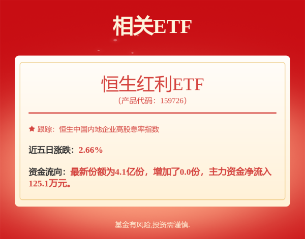 红股网 易方达产业机遇混合C: 易方达产业机遇混合型证券投资基金(易方达产业机遇混合C)基金产品资料概要更新