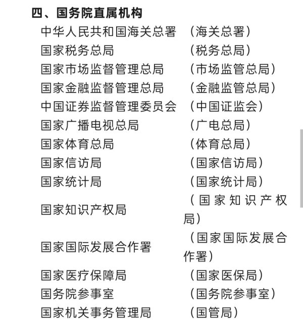 智财资本 仅存的叫“总局”的央企，不是机关，更不再是正部级！